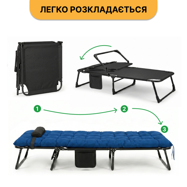 Розкладне ліжко (розкладачка) з матрацом і подушкою LEOBRO Blue (LB-FB-A1-BLU) - фото №10