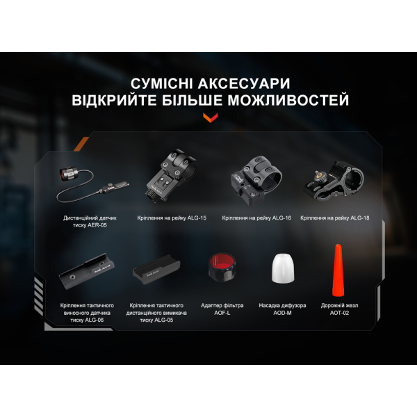 Ліхтар ручний лазерний Fenix TK30R - фото №36