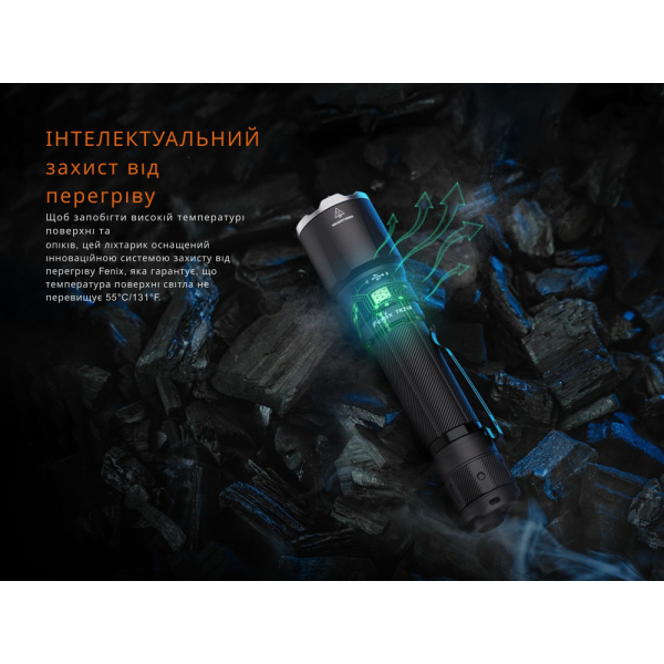 Ліхтар ручний Fenix TK21R - фото №16