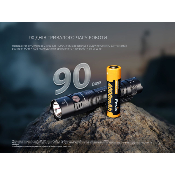 Ліхтар тактичний Fenix PD35R ACE - фото №15