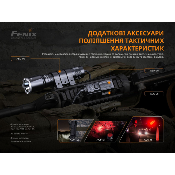 Ліхтар ручний Fenix TK16 V2.0 - фото №15