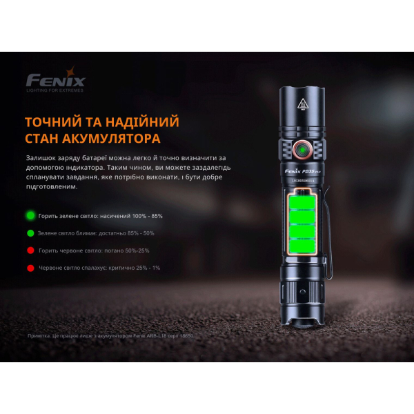 Ліхтар ручний Fenix PD35 V3.0 - фото №15