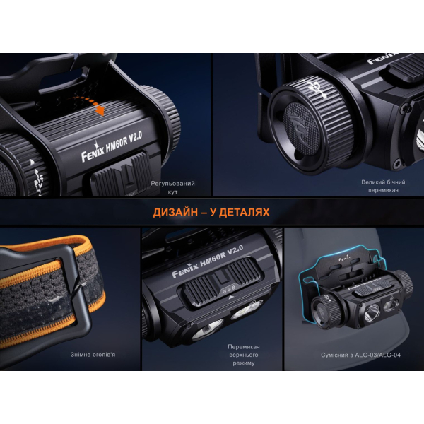 Ліхтар налобний Fenix HM60R 2.0 - фото №16