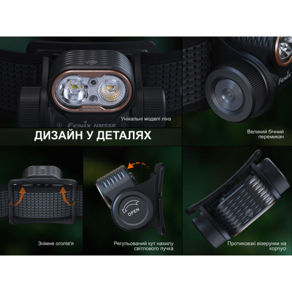 Ліхтар налобний Fenix HM55R, фіолетовий - фото №15