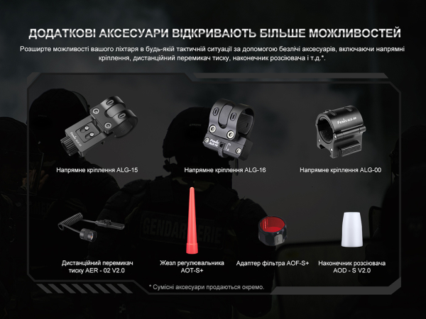 Ліхтар тактичний акумуляторний Fenix PD35R - фото №16