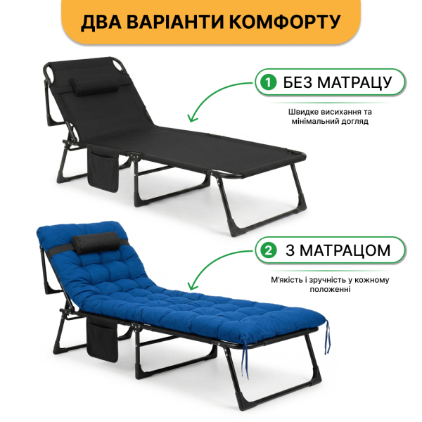 Розкладне ліжко (розкладачка) з матрацом і подушкою LEOBRO Blue (LB-FB-A1-BLU) - фото №11