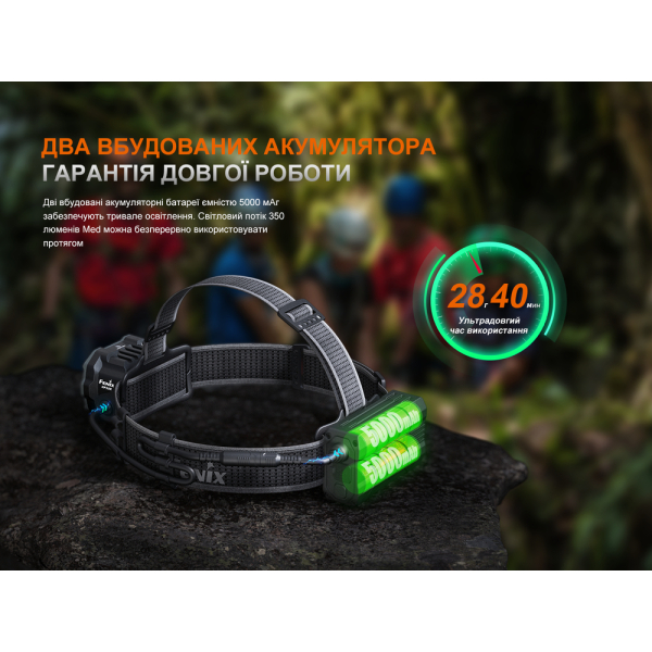 Ліхтар налобний Fenix HP35R SAR з вогнетривкою пов'язкою - фото №12