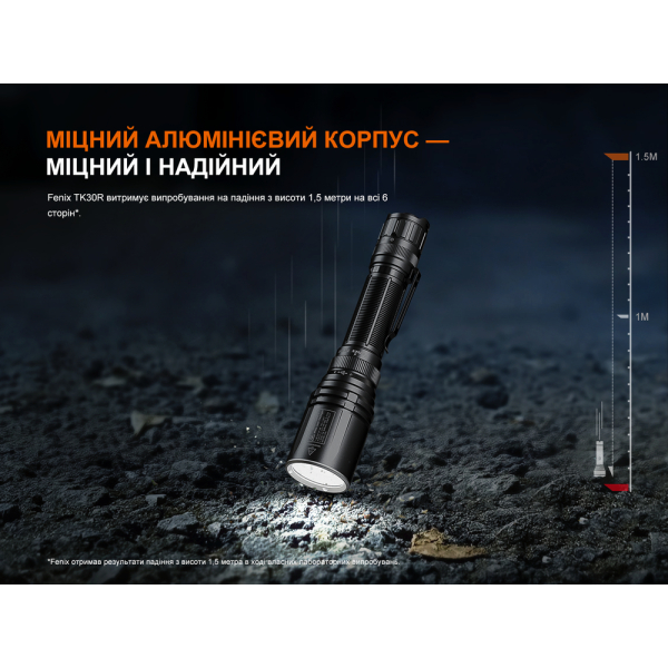 Ліхтар ручний лазерний Fenix TK30R - фото №17
