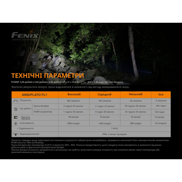 Ліхтар ручний Fenix E20 V2.0 - фото №16