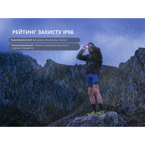Ліхтар налобний Fenix HL12R V2.0 сірий - фото №14