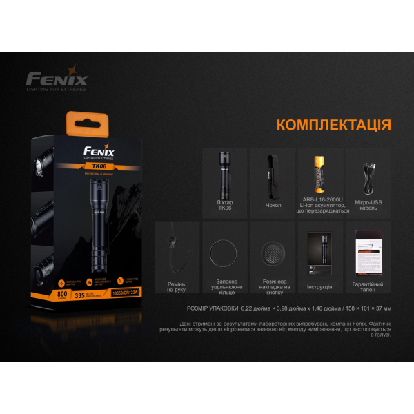 Ліхтар ручний Fenix TK06 - фото №33