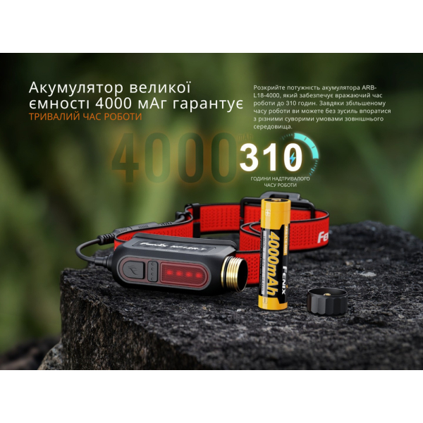 Ліхтар налобний Fenix HP12R-TB чорний - фото №31