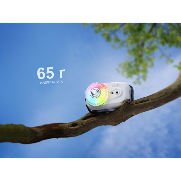 Ліхтар налобний Fenix HL17R, білий - фото №15