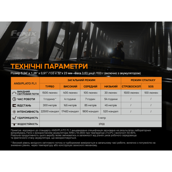 Ліхтар ручний Fenix C6V3.0 блакитний | Лімітована серія - фото №14