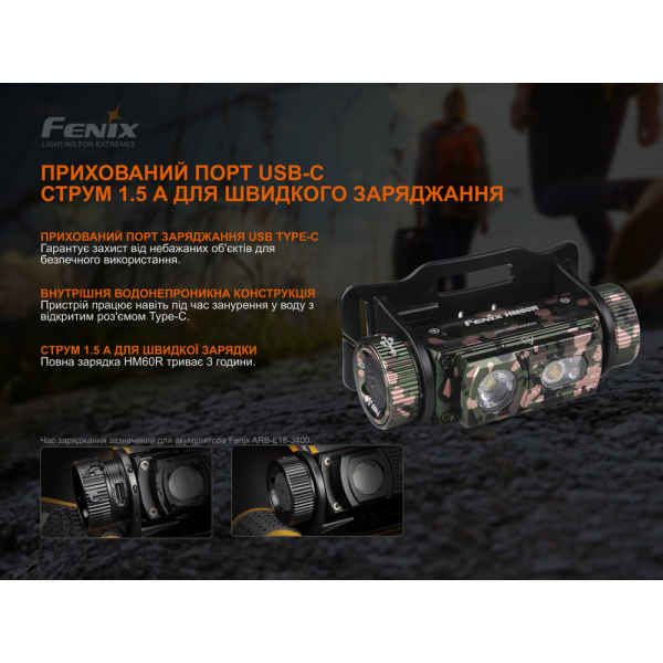 Ліхтар налобний Fenix HM60R, камуфляж | Лімітована серія - фото №32