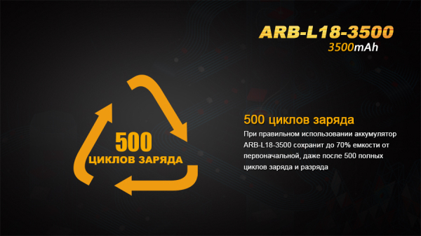 Акумулятор 18650 Fenix (3500 mAh) - фото №8