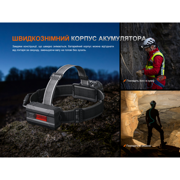 Ліхтар налобний Fenix HP35R SAR з вогнетривкою пов'язкою - фото №31