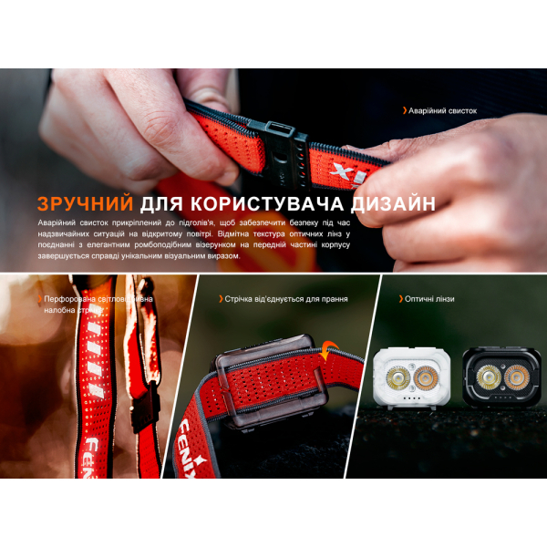 Ліхтар налобний Fenix HL18R-T V2.0 чорний - фото №15