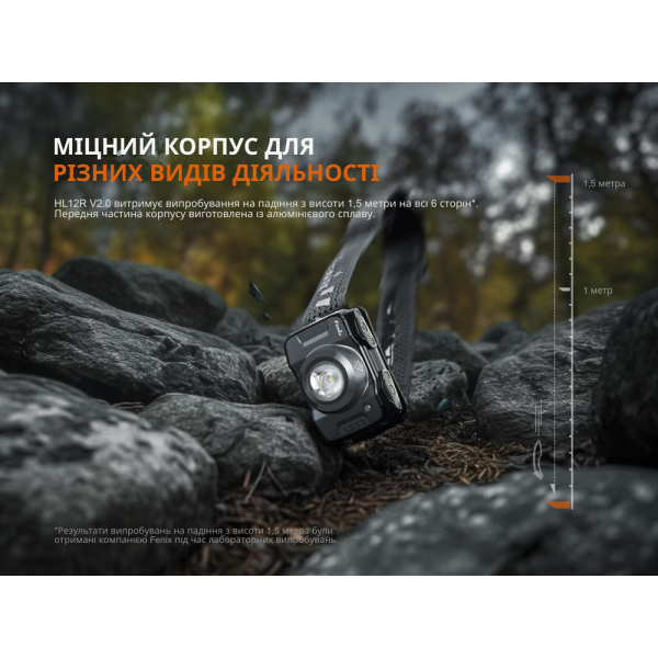 Ліхтар налобний Fenix HL12R V2.0 фіолетовий - фото №15