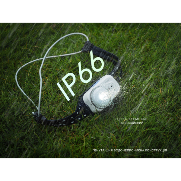 Ліхтар налобний Fenix HL17R, чорний - фото №16