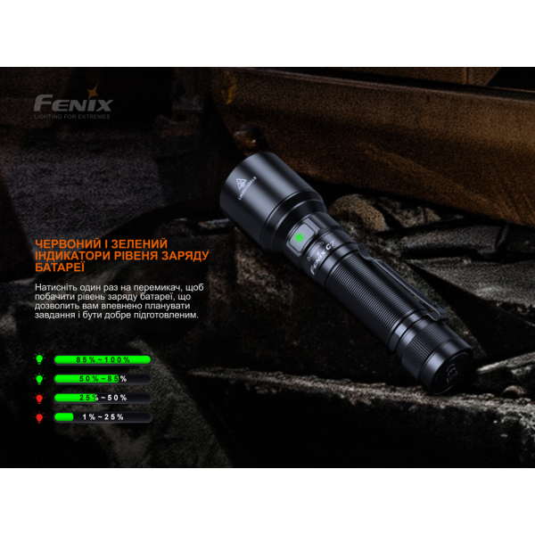 Ліхтар ручний Fenix C7 помаранчевий | Лімітована серія - фото №28
