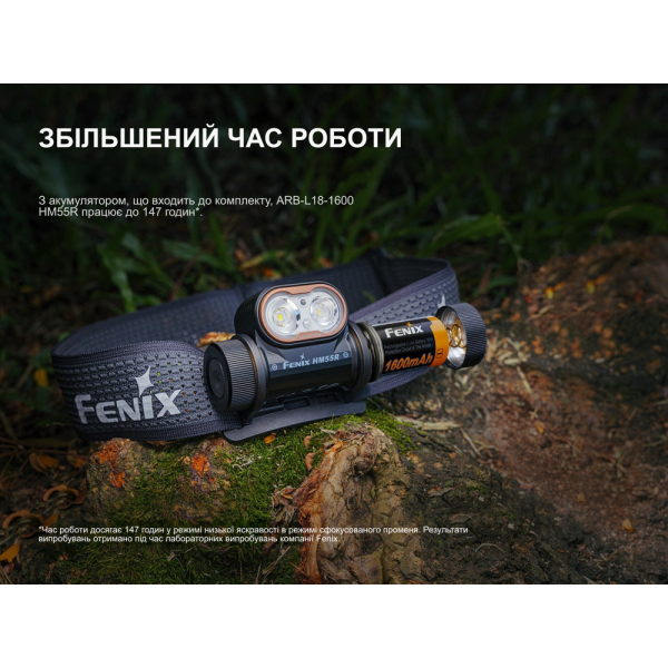 Ліхтар налобний Fenix HM55R, рожевий - фото №17