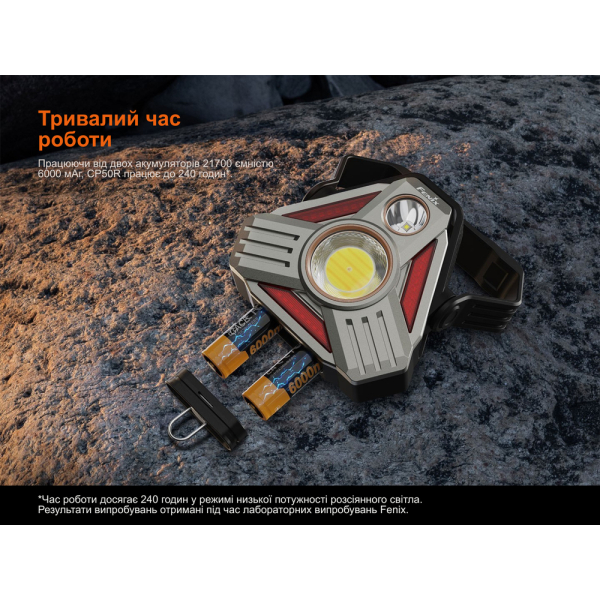 Ліхтар кемпінговий Fenix CP50R - фото №16