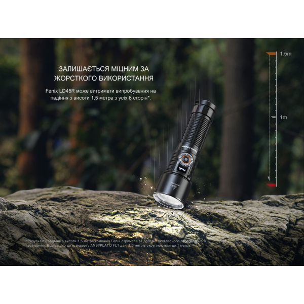 Ліхтар ручний Fenix LD45R - фото №18