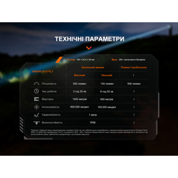 Ліхтар ручний лазерний Fenix TK30R - фото №18