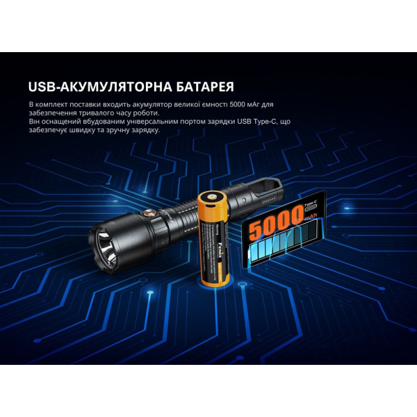 Ліхтар професійний Fenix WF25RM з магнітною зарядкою - фото №17