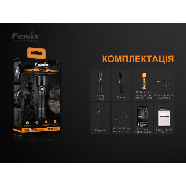 Ліхтар ручний Fenix TK26R - фото №32