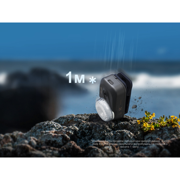 Ліхтар налобний Fenix HL17R, білий - фото №17