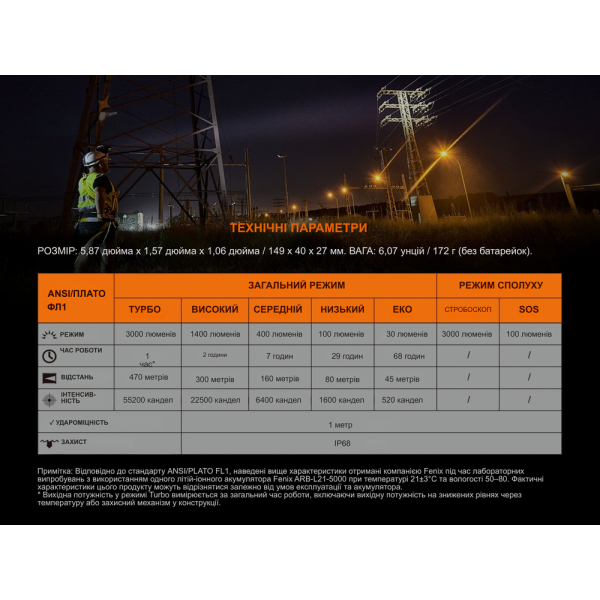 Ліхтар ручний Fenix C7 помаранчевий | Лімітована серія - фото №15