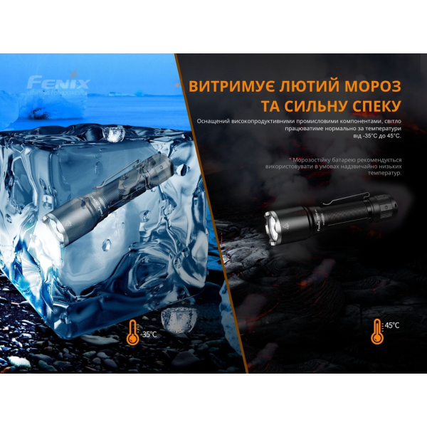 Ліхтар ручний Fenix TK16 V2.0 - фото №18