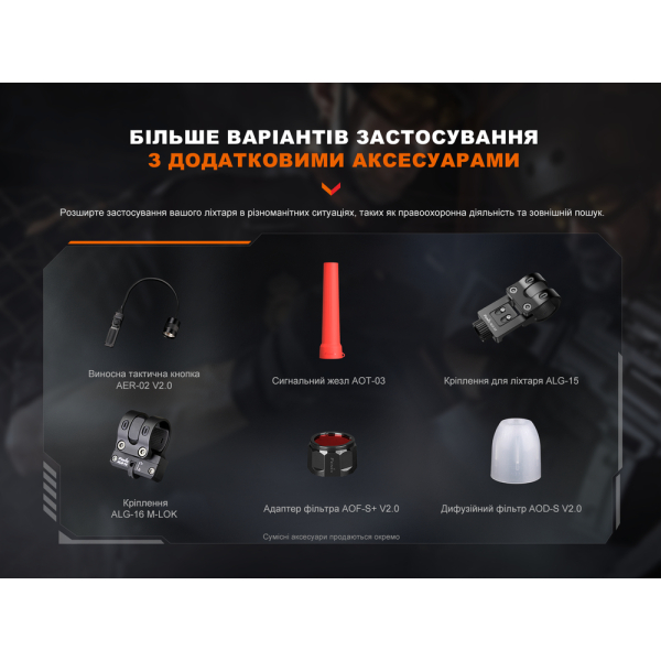 Ліхтар ручний Fenix PD32R - фото №12