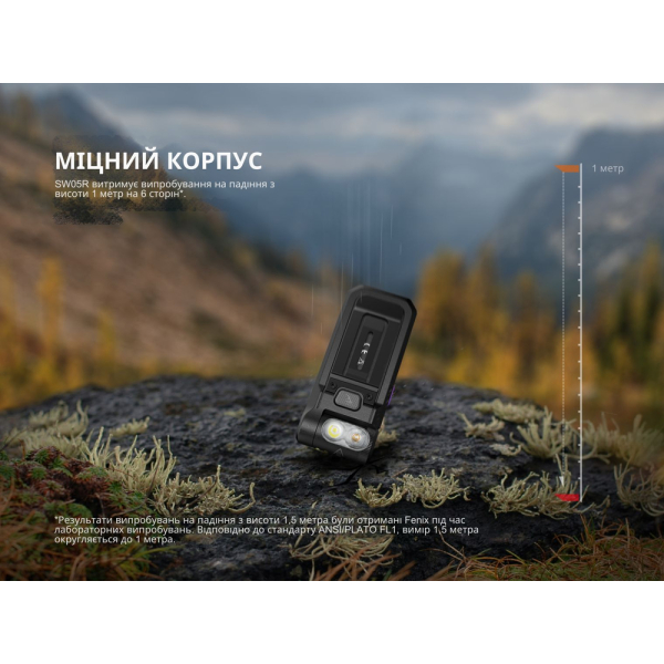 Ліхтар ручний Fenix SW05R-UV LED чорний - фото №20