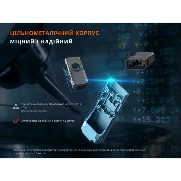 Ліхтар наключний Fenix E06R, чорно-коричневий | Лімітована серія - фото №17