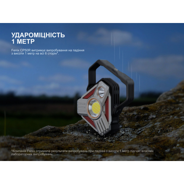 Ліхтар кемпінговий Fenix CP50R - фото №18