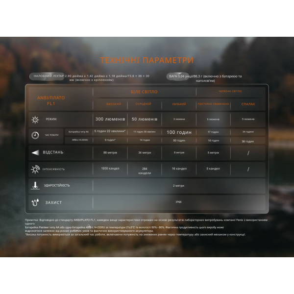 Ліхтар налобний з червоним світлом Fenix HM23 V2.0 300 лм - фото №20