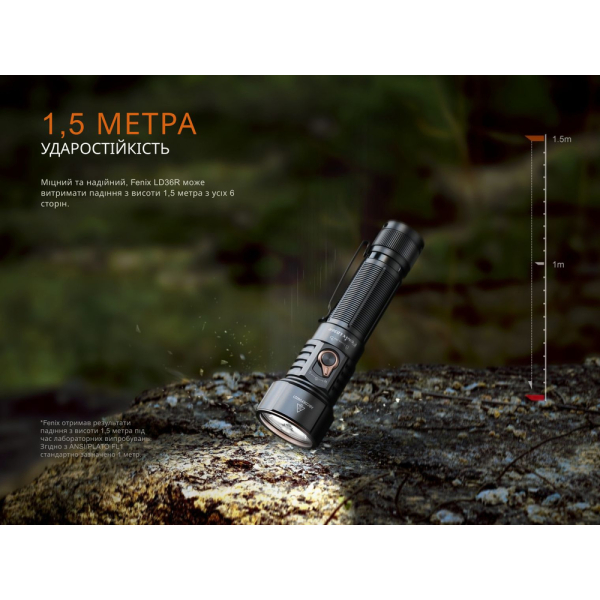 Ліхтар ручний Fenix LD36RB чорний - фото №20