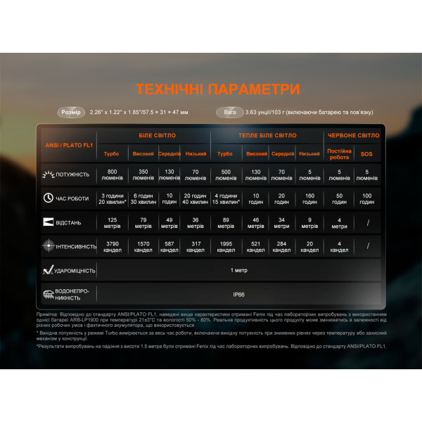 Ліхтар налобний Fenix HL18R-T V2.0 чорний - фото №18