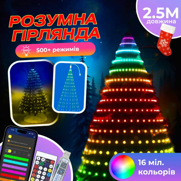 Розумна гірлянда Smart 250 LED довжина 2,5 м з керуванням смартфона прозора, мультиколор 1733044W - фото