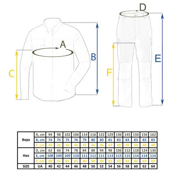 Костюм тактичний Rip-Stop Multicam, Multicam - фото №2