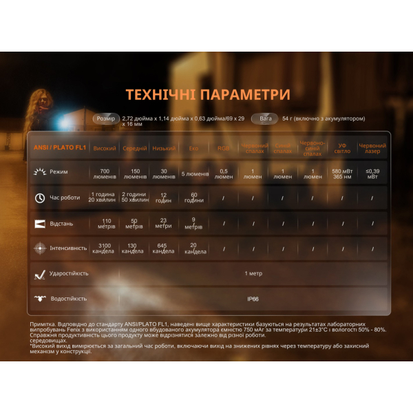 Ліхтар наключний Fenix E06R, чорно-коричневий | Лімітована серія - фото №20