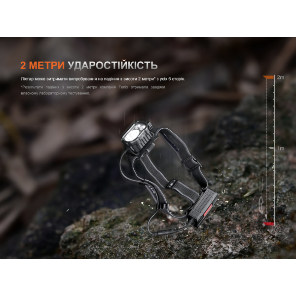Ліхтар налобний Fenix HP35R SAR з вогнетривкою пов'язкою - фото №34