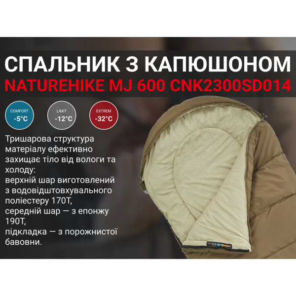 Спальник з капюшоном Naturehike MJ 600 CNK2300SD014, коричневий - фото №8