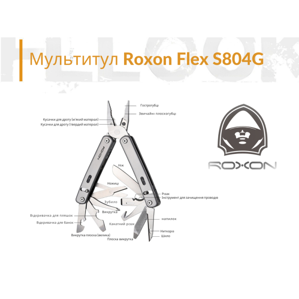 Мультитул Roxon Flex S804 - фото №16