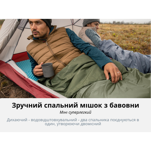 Спальний мішок Naturehike LW180 Mini NH21MSD04, лівий, XL, темно-зелений - фото №7