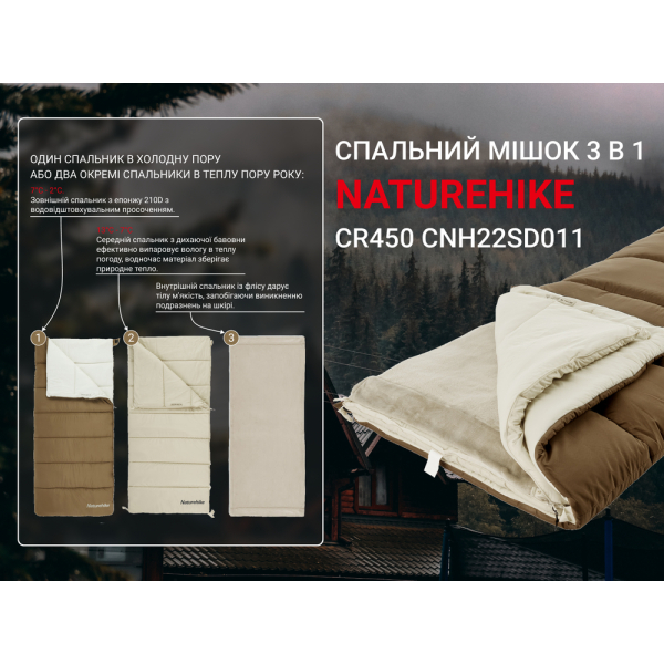 Спальний мішок 3 в 1 Naturehike CR450 CNH22SD011, коричневий - фото №3