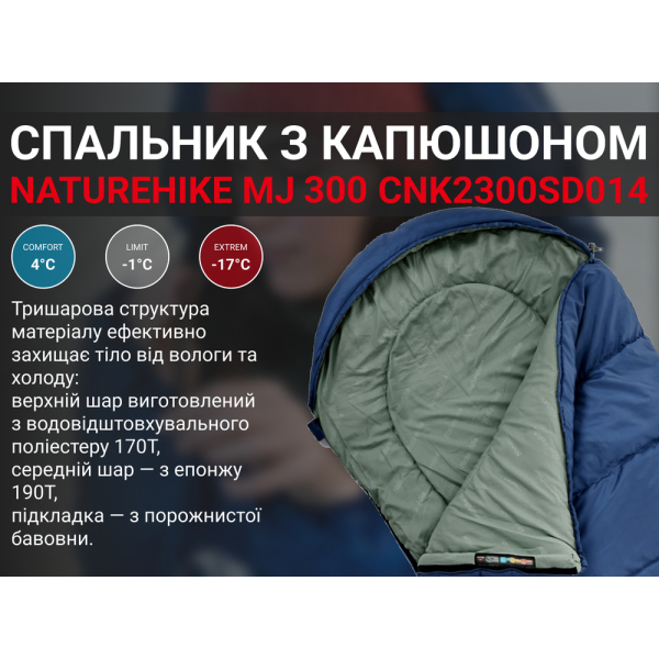 Спальник з капюшоном Naturehike MJ300 CNK2300SD014, темно-блакитний - фото №11